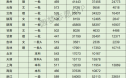 諾丁漢大學(xué)相當(dāng)于國內(nèi)什么大學(xué)？含金量高嗎？