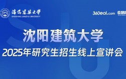 沈陽建筑大學研究生院官網(wǎng)grs.sjzu.edu.cn