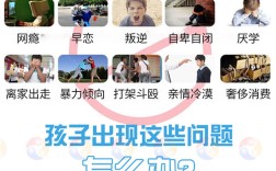 邯鄲行為矯正學(xué)校｜家長(zhǎng)推薦