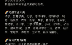 物化政和物化生哪個(gè)組合更好一點(diǎn)