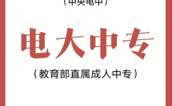 2025年江蘇省電大中專怎么報(bào)名？報(bào)名條件有哪些？學(xué)費(fèi)多少？