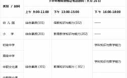 2024年下半年江西教師資格證筆試成績(jī)什么時(shí)候出來(lái)（附查詢?nèi)肟?流程）