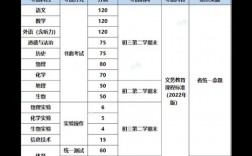 2024年山西中考分?jǐn)?shù)線