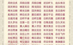 千日斫柴一日燒的解釋_近義詞_反義詞