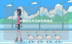 金斯頓藝術(shù)學(xué)院世界排名