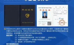 2025年電大中專報(bào)名入口(官網(wǎng)最新發(fā)布)