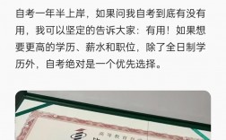 自考值得考嗎(自考本科意義大嗎)