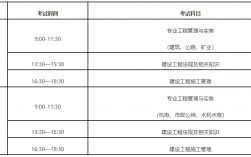 二建實務考試時間(科目安排)