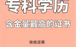 ?？坪痛髮Ｄ膫€學歷高一點