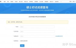 考研成績(jī)查詢時(shí)間過了還能查嗎(2024研究生分?jǐn)?shù)線)