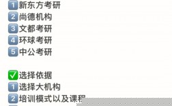 尚德考研培訓(xùn)靠譜么(考研培訓(xùn)機(jī)構(gòu)哪個(gè)靠譜)