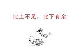 比上不足，比下有余的意思_釋義_出處