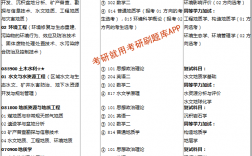 河南理工大學(xué)研究生招生網(wǎng)