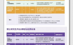 皇家理工學(xué)院相當(dāng)于國內(nèi)什么大學(xué)？含金量高嗎？