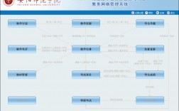 福建林業職業技術學院青果教務系統（附入口+流程）