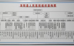 醫院的單位性質是什么