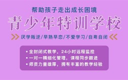  濱州鄒平問題少年糾正學(xué)校排名甄選名單