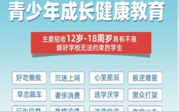 荊州專門教育叛逆孩子的正規(guī)學校名單推薦