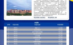 鄭州大學(xué)成人教育招生