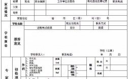 濱州學院高考錄取結果查詢入口（附網址+流程）