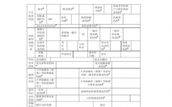 教育類型怎么填寫