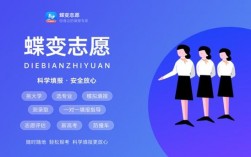 植物學(xué)專業(yè)就業(yè)前景(風(fēng)景園林專業(yè)世界大學(xué)排名)