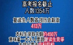 2024年高三還能不能復(fù)讀