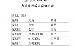 公務(wù)員上班時間(公務(wù)員還是事業(yè)編好)