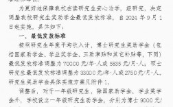 國家助學金發放時間