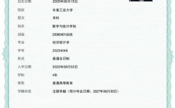 中國學歷文憑排名
