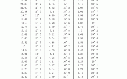 吉林省體育生高考分?jǐn)?shù)怎么算