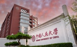 中國人民大學mba