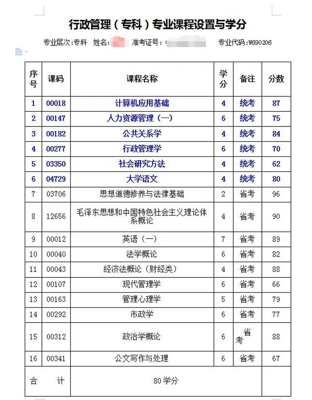 自考?？瓶寄膸组T-圖1