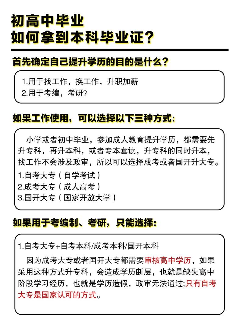 初中可以自考本科么-圖1