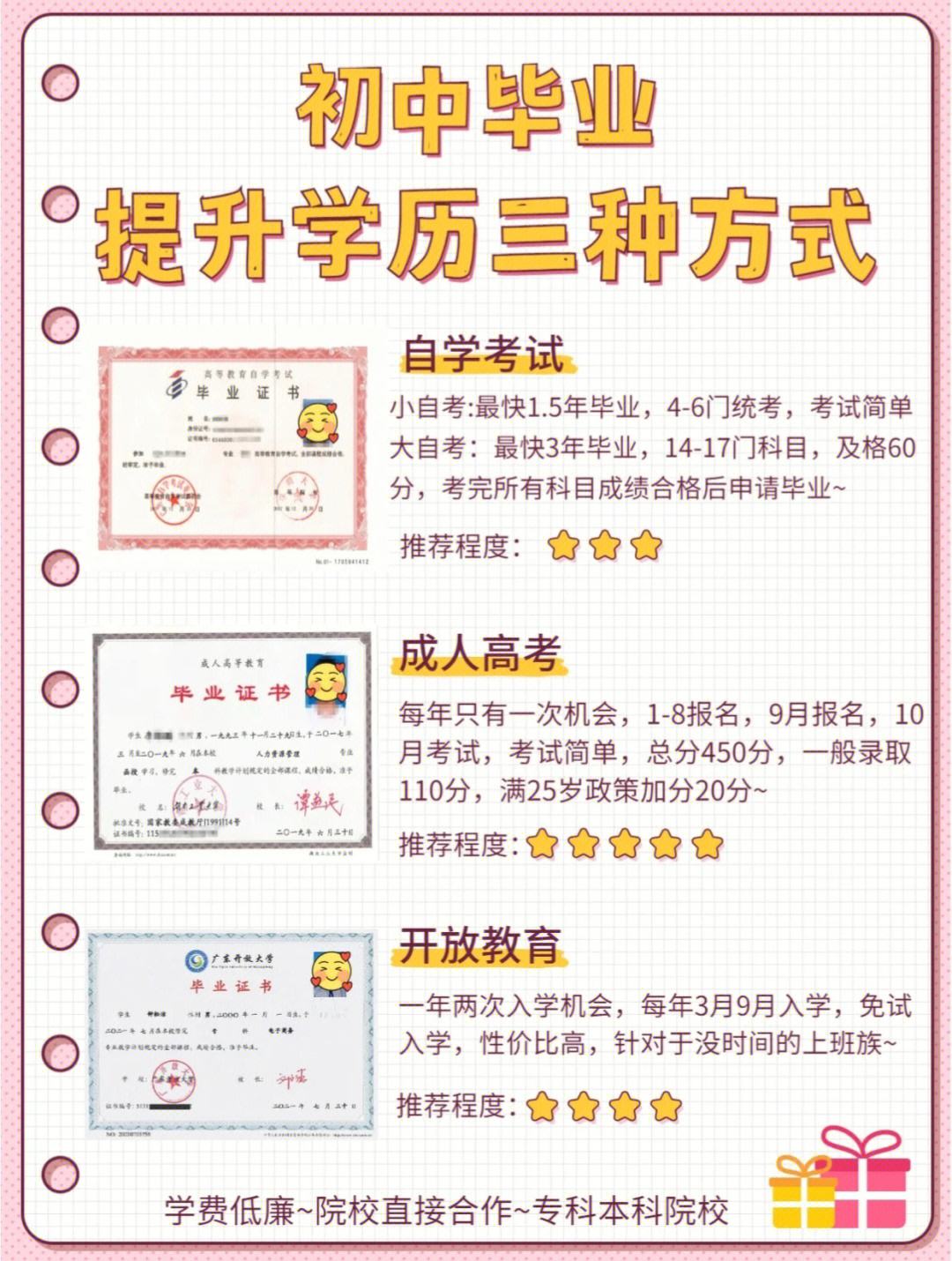 初中畢業(yè)怎么樣提升學(xué)歷-圖1