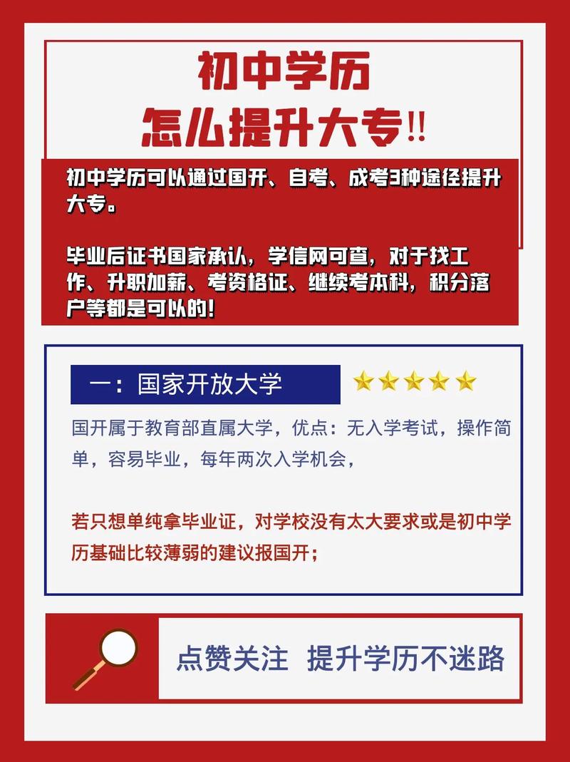 初中學歷怎么考大專-圖1