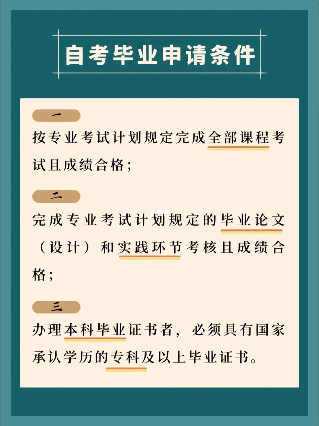 初中畢業(yè)可以自考本科學歷嗎-圖1