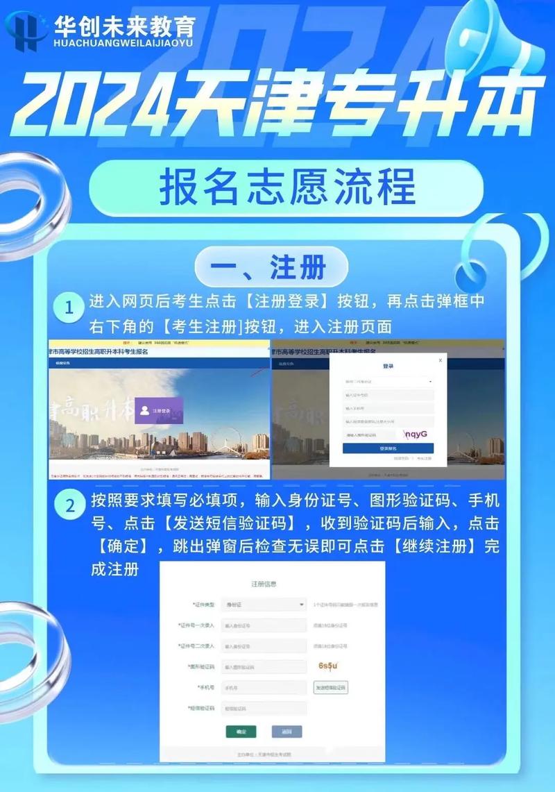 專(zhuān)升本報(bào)名入口官網(wǎng)-圖1