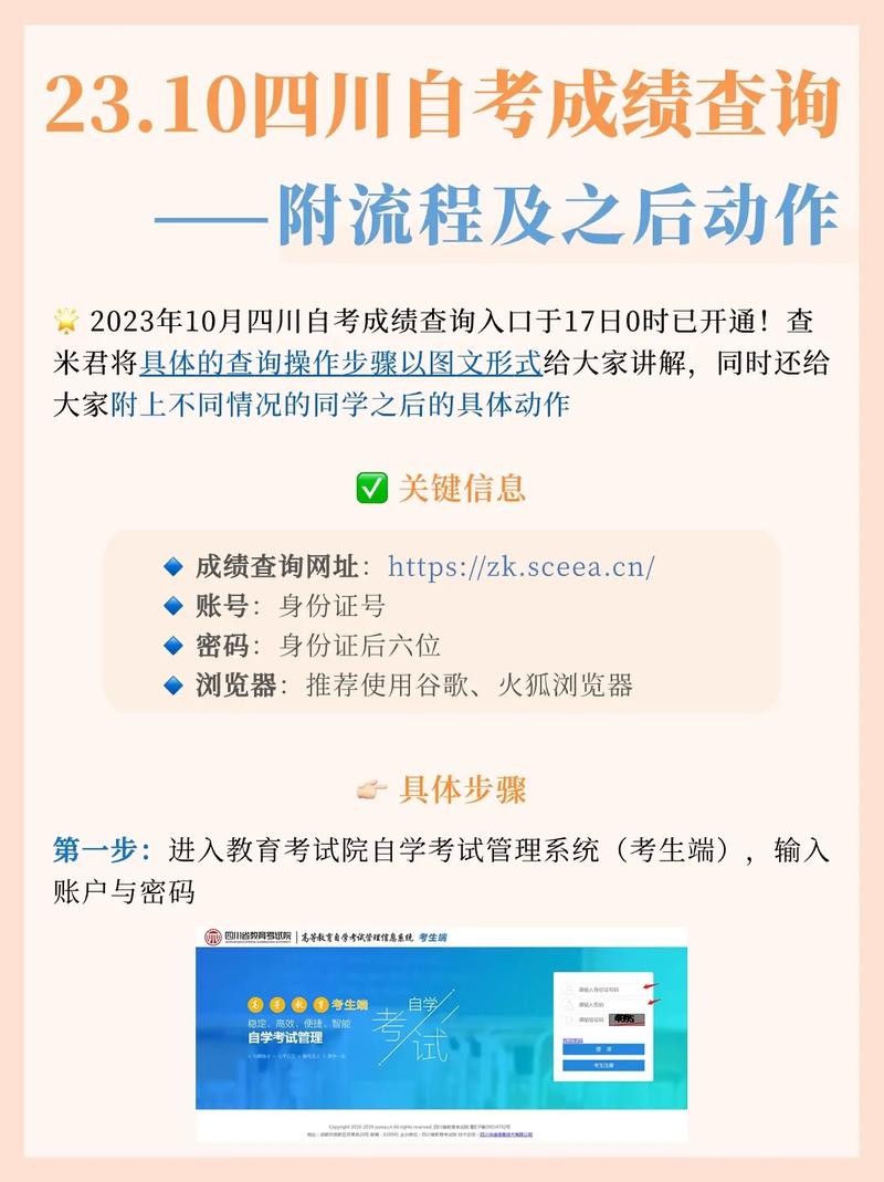 四川省自學(xué)考試官網(wǎng)-圖1