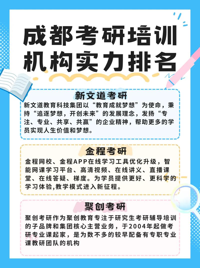 成都市考研機構(gòu)排名(成都考研輔導(dǎo)機構(gòu)哪家好)-圖1
