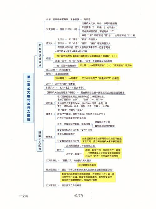公共基礎(chǔ)知識考什么內(nèi)容-圖1