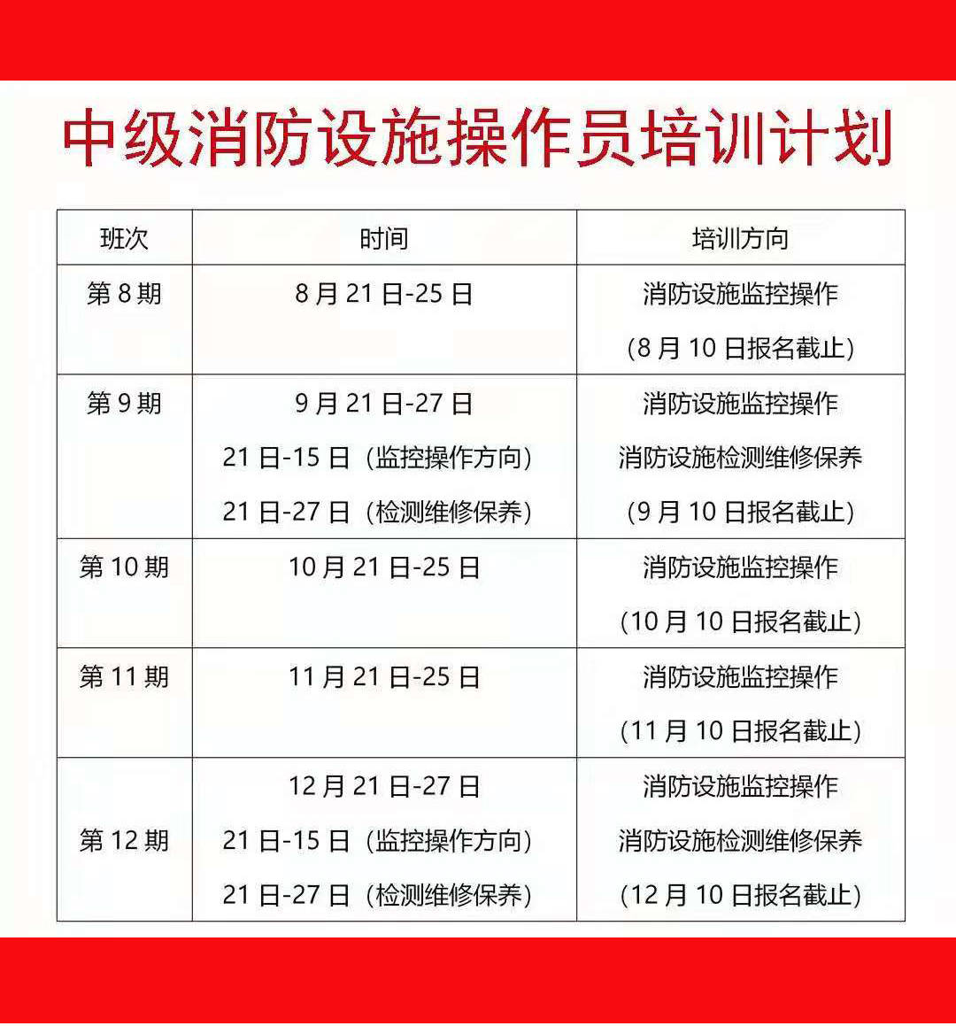 普通人考消防證需要什么條件-圖1