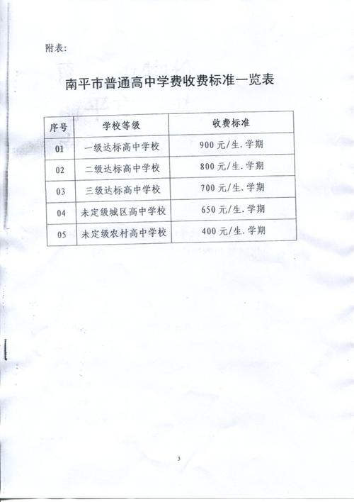 高中轉(zhuǎn)學(xué)大概花多少錢(高一孩子壓抑想轉(zhuǎn)校怎么辦)-圖1