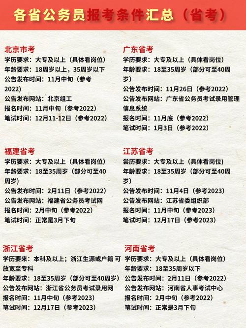 大幾可以考公務員-圖1