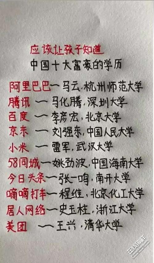 中國最高學(xué)歷是研究生還是博士-圖1
