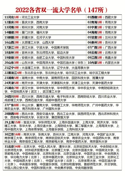南審是雙一流大學(xué)嗎-圖1