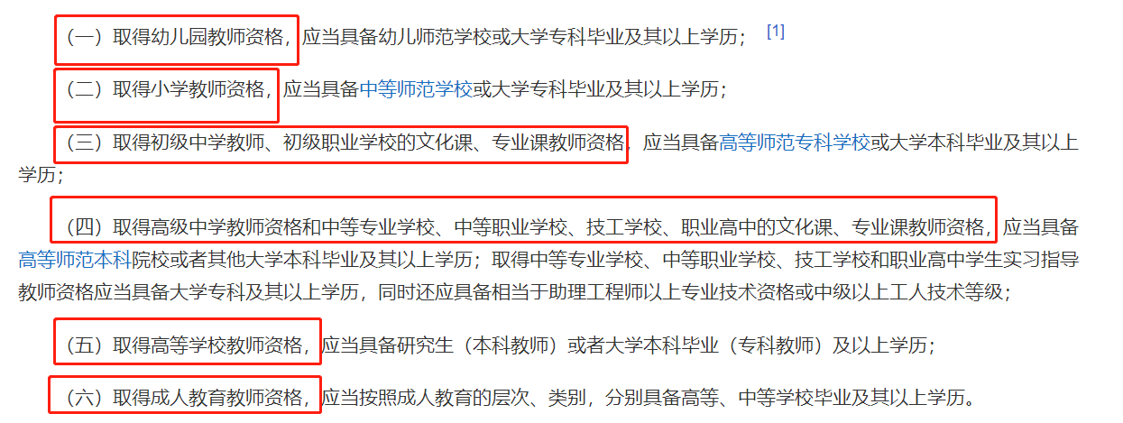 大專考教師資格證需要什么條件-圖1