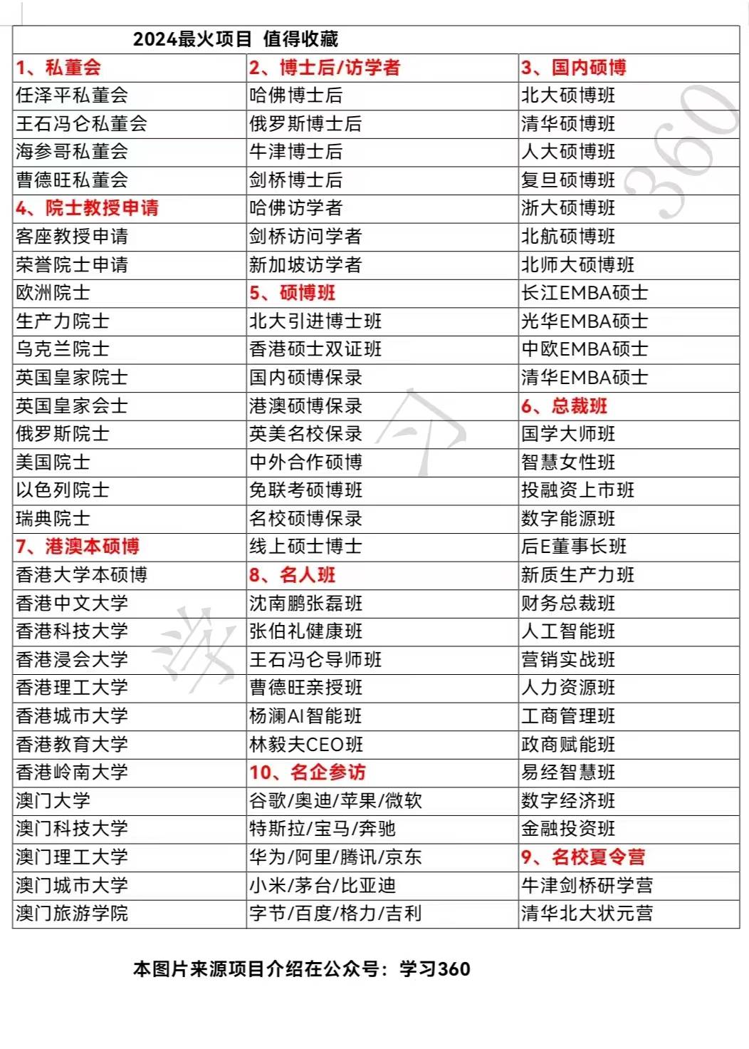 文科最容易考上的考研專業(yè)(文科最厲害三個(gè)專業(yè))-圖1
