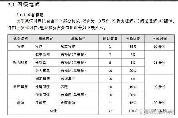 沒(méi)有外語(yǔ)等級(jí)怎么填-圖1
