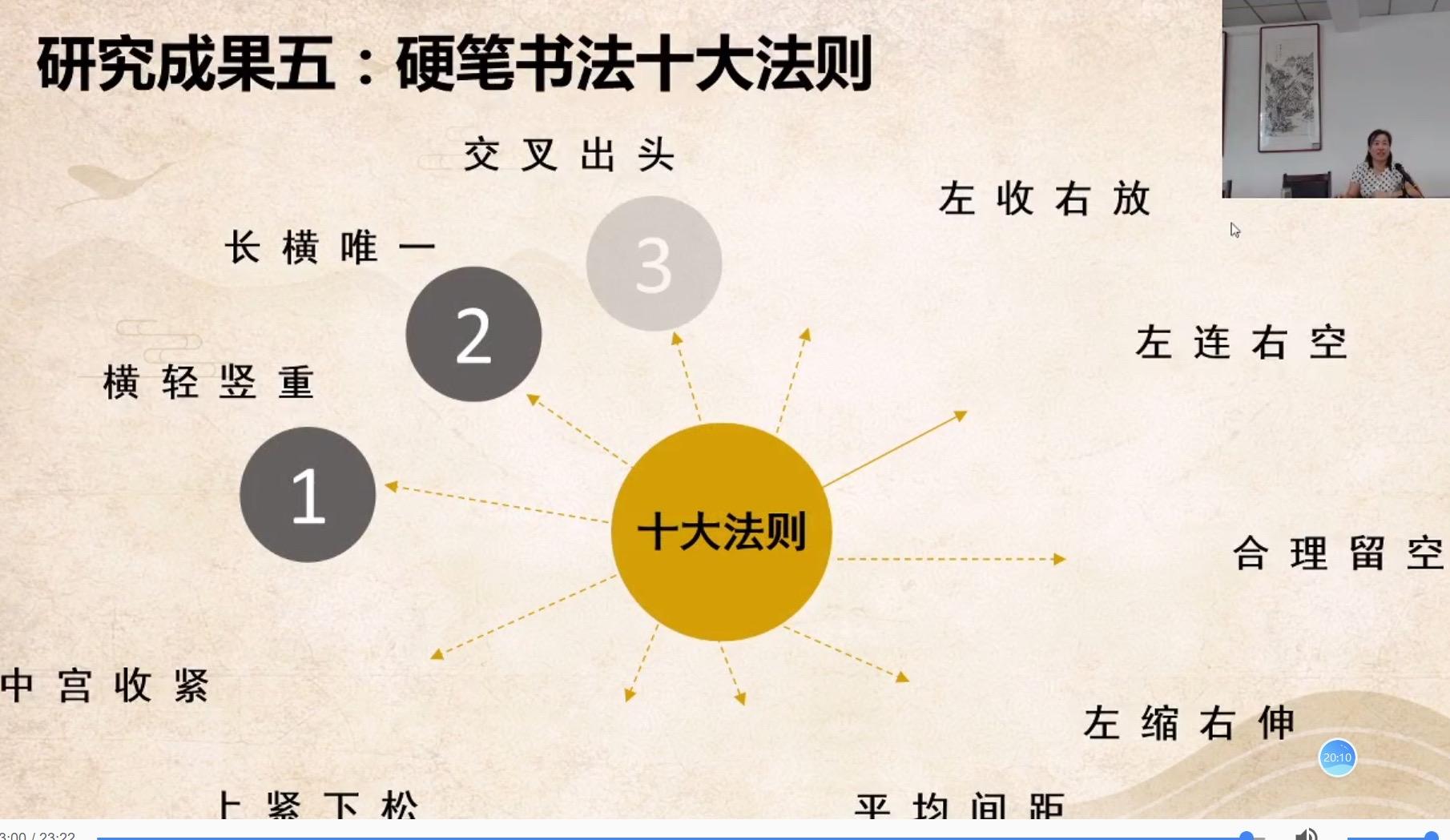 書法入門先要學(xué)什么-圖1